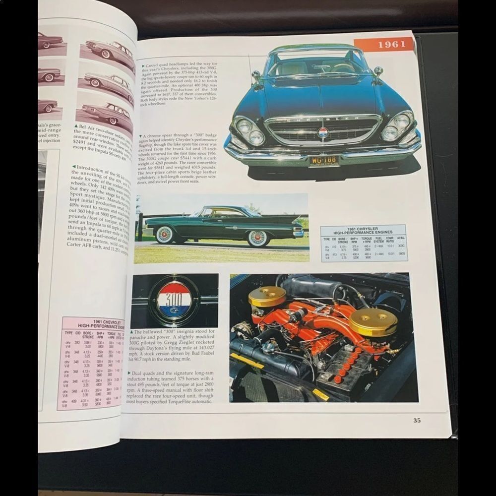 Muscle Car Coffee Table Book - Picture 5 of 11